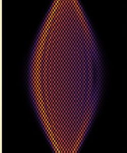 Quantum walks and cellular automata Quantum walks and cellular automata