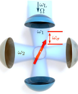 Quantum optics, cavity & circuit QED Quantum optics, cavity & circuit QED